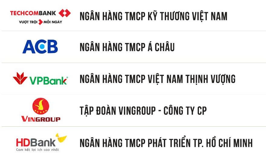 Viettel soán 'ngôi vương' của Petrovietnam, thành doanh nghiệp có lợi nhuận tốt nhất Việt Nam