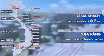 Bộ Xây dựng phản hồi kiến nghị 'nắn đường' dự án đường sắt 67 tỷ USD đoạn qua Gia Lai
