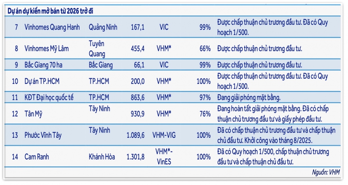 Điểm tin ngày 18/9/2025
