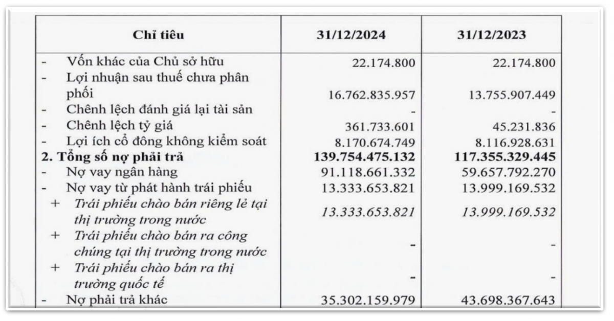 Điểm tin ngày 18/9/2025