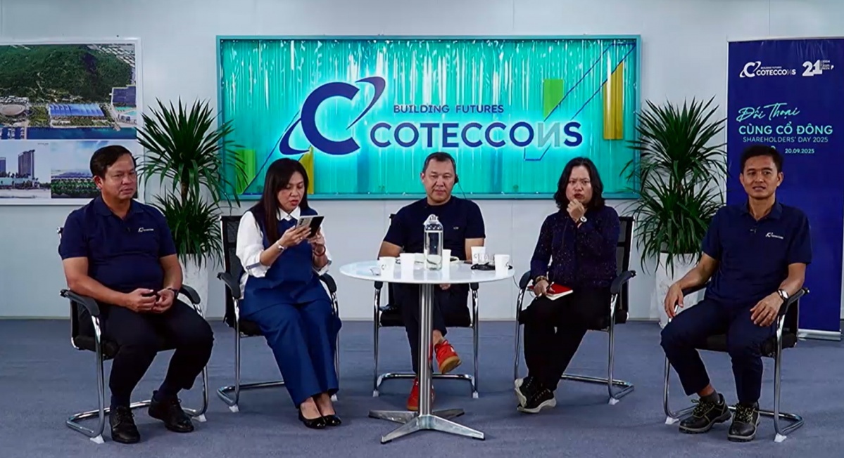 Cổ phiếu CTD 'đuối sức' so với VN-Index, ban lãnh đạo Coteccons nói gì?