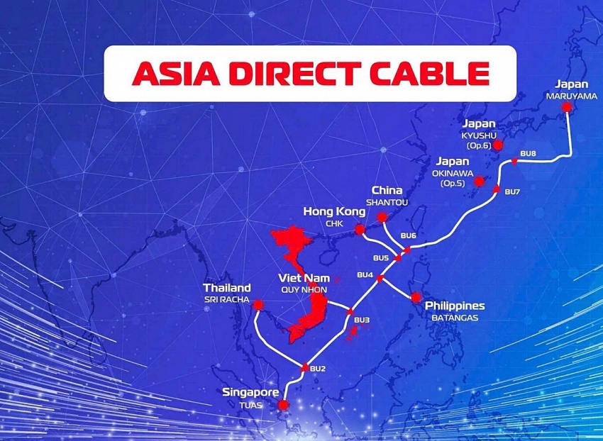 Viettel sẽ triển khai hạ tầng cáp quang lên tới 500.000km