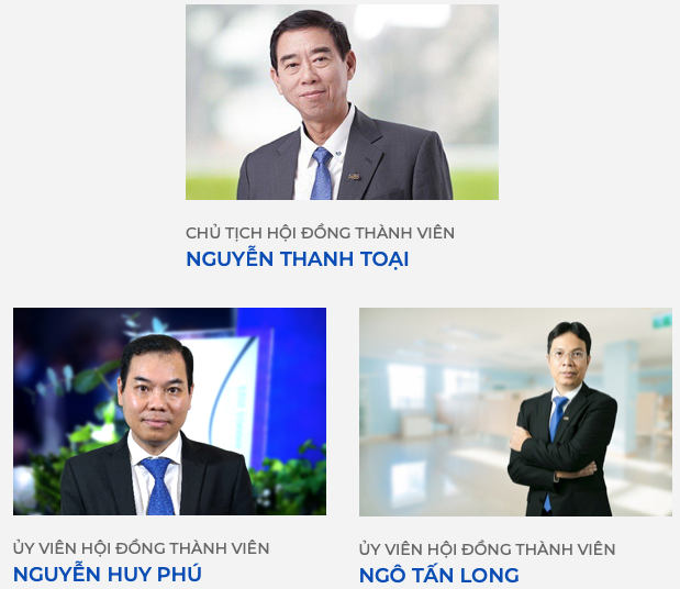 Thanh tra NHNN phát hiện nhiều vi phạm nghiêm trọng của Công ty Cho thuê tài chính Ngân hàng Á Châu
