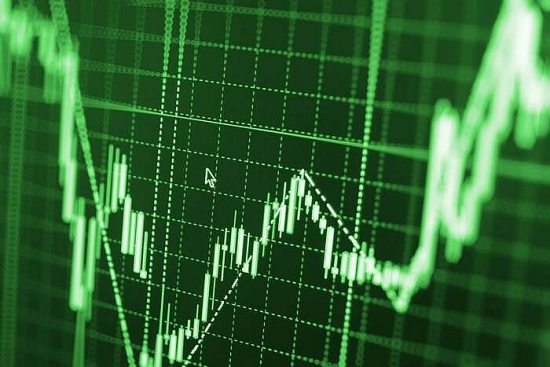 VN-Index hồi phục nhẹ, cổ phiếu chứng khoán tăng mạnh đầu phiên