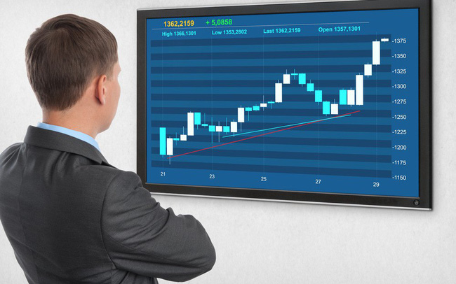Cổ phiếu CTG, LPB, MBB hút tiền tự doanh CTCK phiên VN-Index tăng mạnh