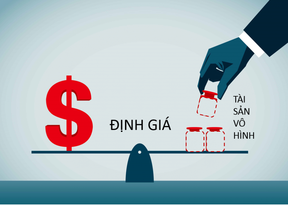 Định giá cổ phiếu theo phương pháp nào hợp lý nhất?