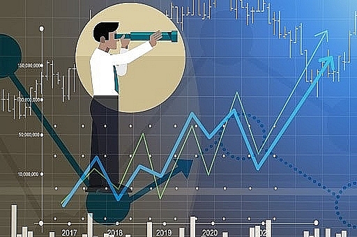 Thị trường chứng khoán ngày 27/9/2021: Tín hiệu kỹ thuật phiên chiều