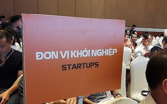 Xây dựng Đề án thành lập sàn giao dịch vốn cho doanh nghiệp khởi nghiệp sáng tạo