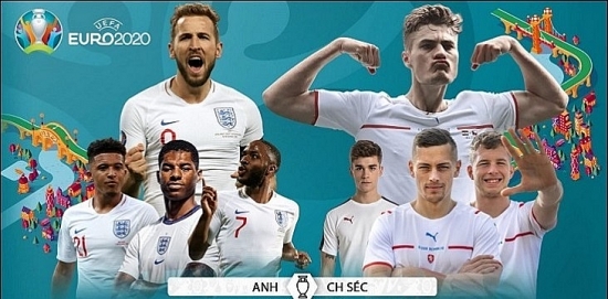 Bóng đá Euro 2021: Link xem trực tiếp Cộng Hòa Séc vs Anh (2h00 ngày 23/06)